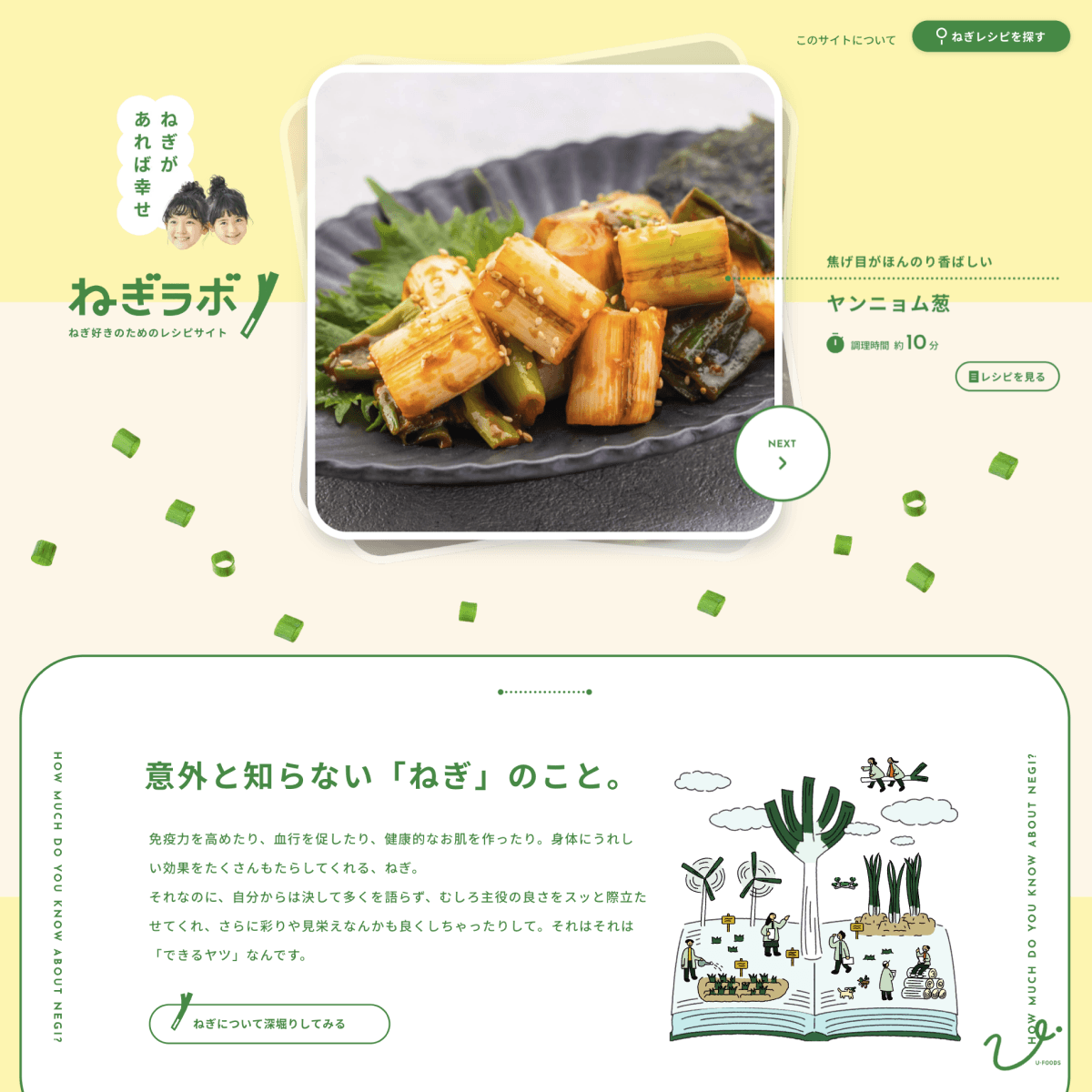 ねぎラボ | ねぎ好きのためのレシピサイト！ | ユーフーズ株式会社のファーストビューの画像